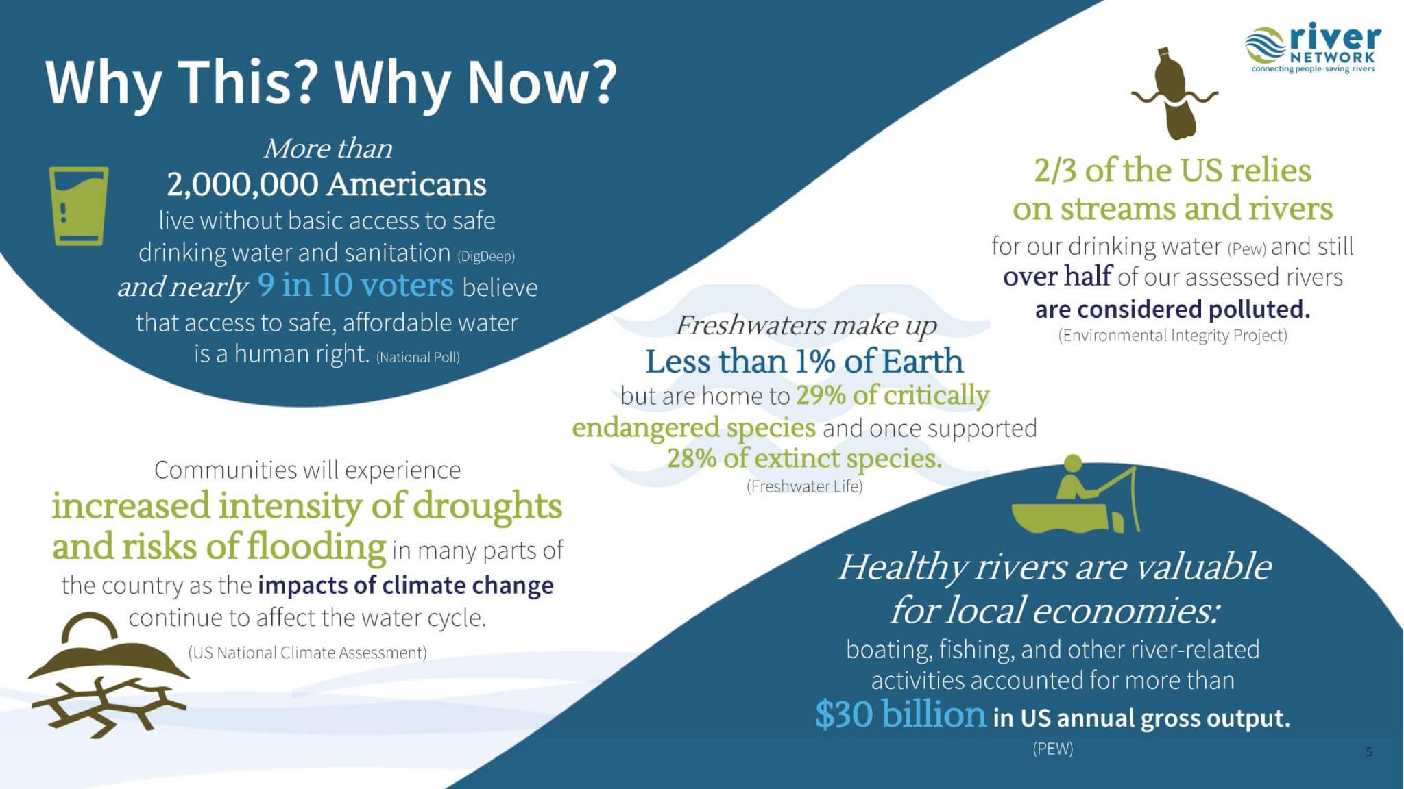 strategic-plan-why-this-why-now