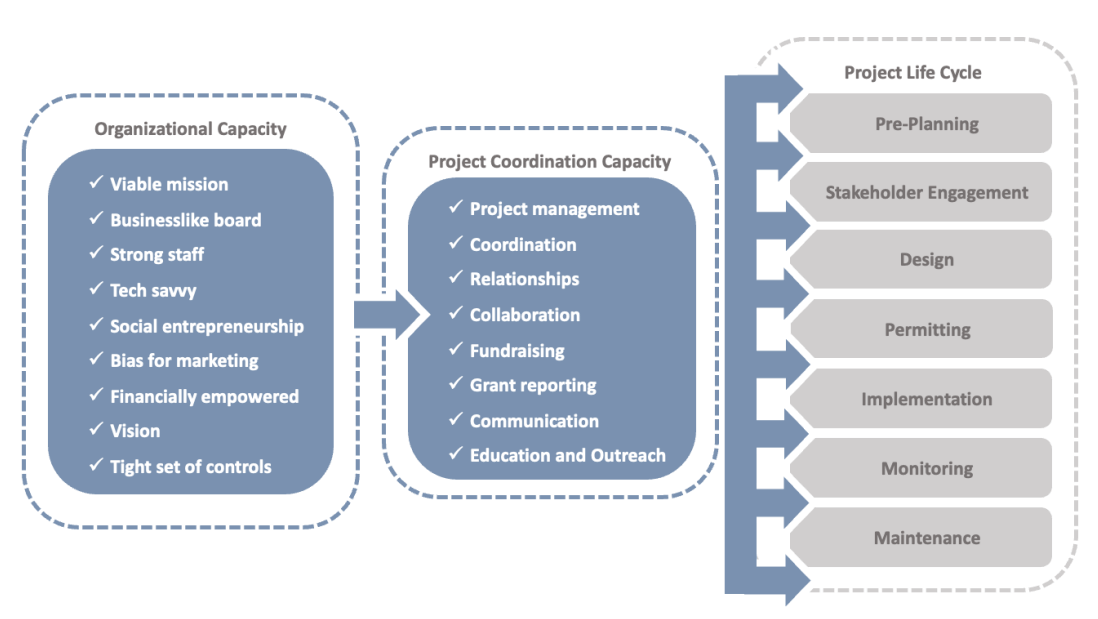 fig1p6_whitepaper